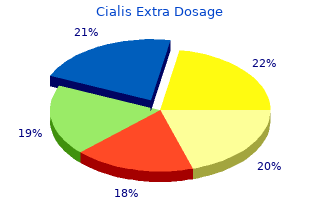 buy cialis extra dosage 40 mg with mastercard