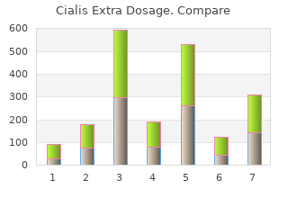 discount cialis extra dosage 40 mg without prescription