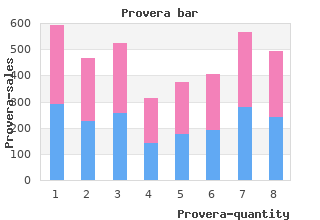 2.5mg provera free shipping