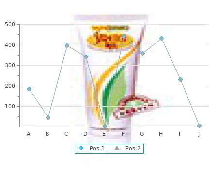 buy 10mg levitra overnight delivery