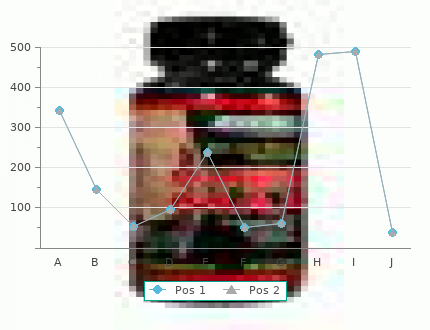 order levitra 20 mg on-line