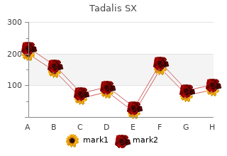 discount tadalis sx 20mg without a prescription