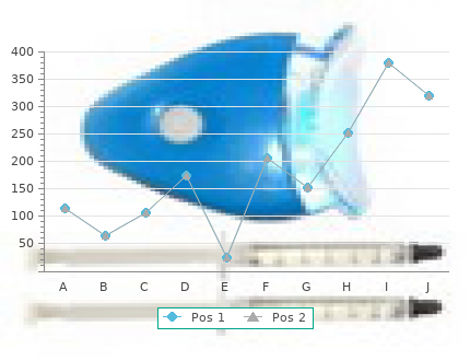 purchase proscar 5mg without a prescription