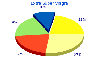 buy 200mg extra super viagra with visa